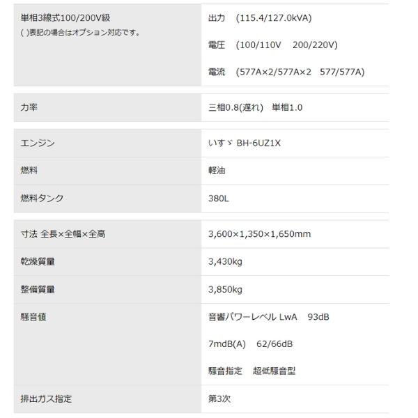 【楽天市場】ディーゼルエンジン発電機 DCA-220LSI 超低騒音型 デンヨー Denyo：現場にGO