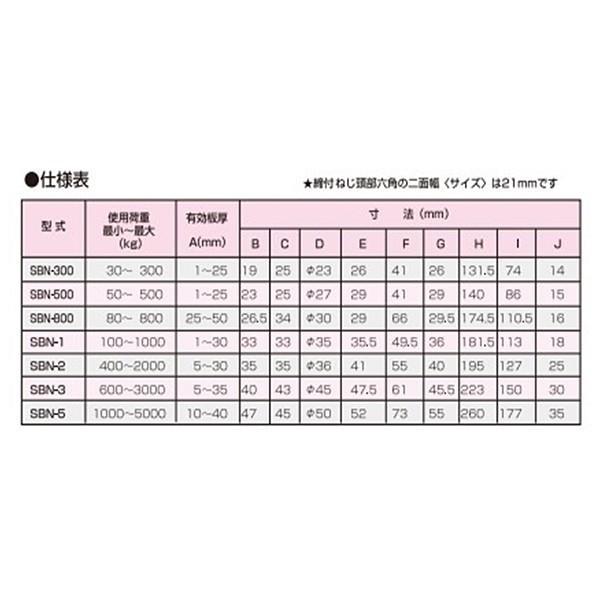 イーグル・ イーグル 品番：SBB-3-5-35の通販はau PAY マーケット