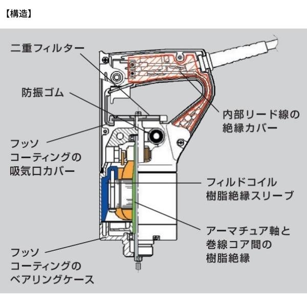 ベビーフレキ 軽便バイブレータ E38FPA エクセン 001657000 EXEN DIY