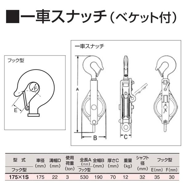 ポイント5倍】スリーエッチ H.H.H 強力型滑車 二車スナッチ (ベケット