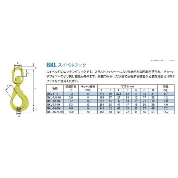 大放出セール】 マーテック 株 チェーンスリング 2本吊りセット TA2