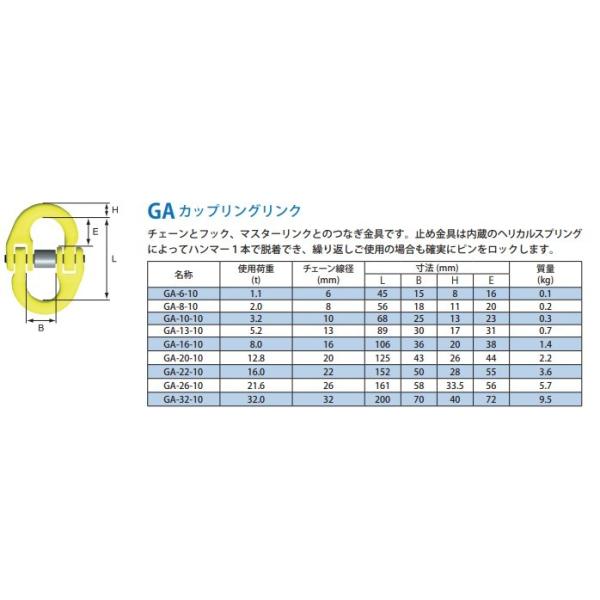 公式サイト チェーンスリング 1本吊りセット TA1-BK 6-1.5m 1.1t 1100kg マーテック MARTEC fucoa.cl