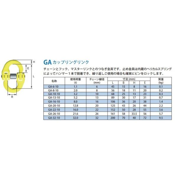 最大66％オフ！ マーテック カップリングリンク ＧＡ−３２ GA3210 icbt.lk