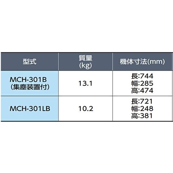 通販でクリスマス エンジンハンドカッター MCH-301LB ブレードなし 三笠産業 tudosobrecoluna.com.br