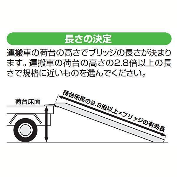 88％以上節約 Pica アルミブリッジ 歩行農機用 SBA-270-30-2.0 2本