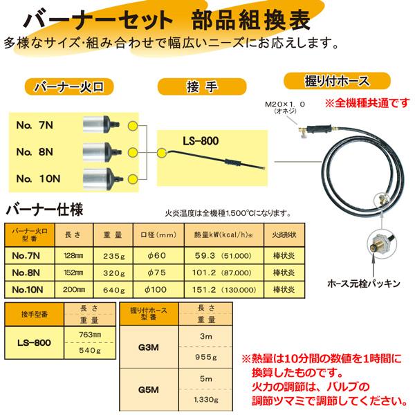 限定モデル SAKAE 榮製機 Sakae Fuji プロパンバーナー握り付きホース