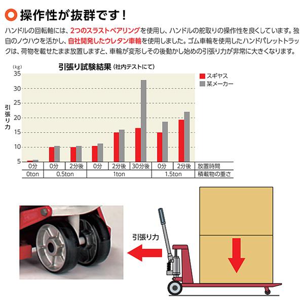 15周年記念イベントが ＦＫＤ 柄付アングルカッター４５°×７０ 〔品番