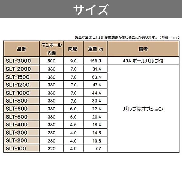 市場 スーパーローリータンク スイコー SLT200 SLT-200