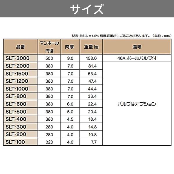 爆買いセール ヤフオク! - SLTタンク 1200L スイコー 1200SLT 引き取り