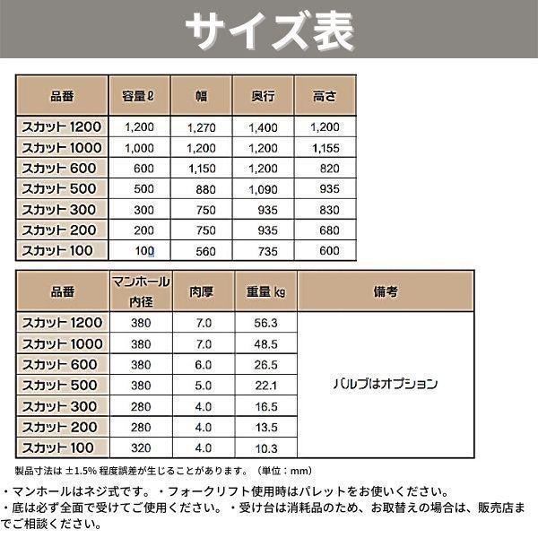スカット スイコー 600L ローリータンク 黒 完全液出し型 オレンジ ...