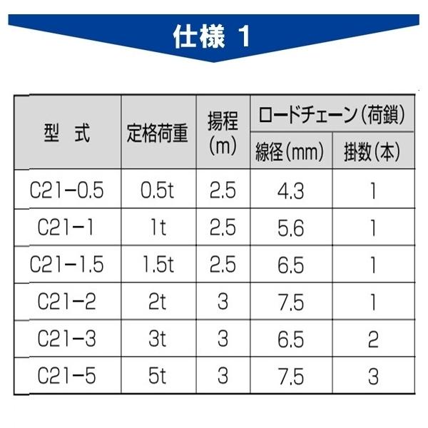 期間限定で特別価格 C-21型チェーンブロック C21-2 定格荷重2ｔ 標準揚程3ｍ 手動式 C21-02030 象印チェンブロック fucoa.cl