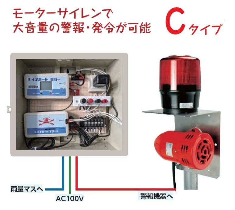 ハイビスカス 雨量注意報取り合わせ レインポートステーション C印字機 HRPS-C (本体ボックス席・回転させる灯・モーターサイレン・ケーブルセット）