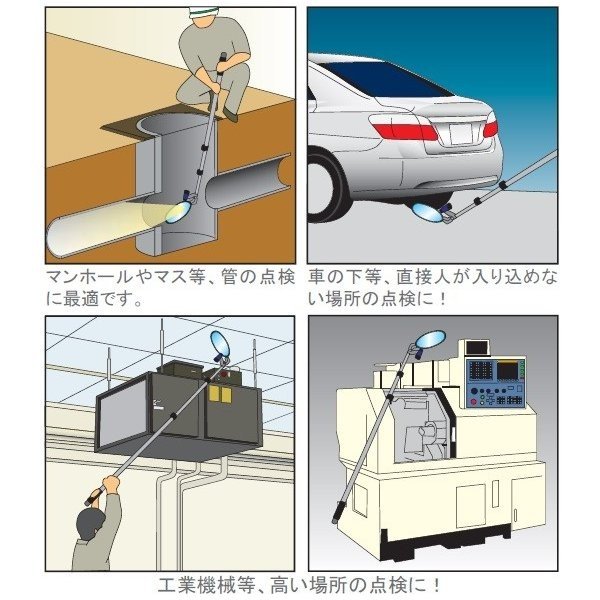 Lサイズ下水管等の埋設 検査 掃除などにライト付点検ミラーiii型エスティーエスsts 点検ミラー3型sts 配管工具diy 工具下水管検査ミラー