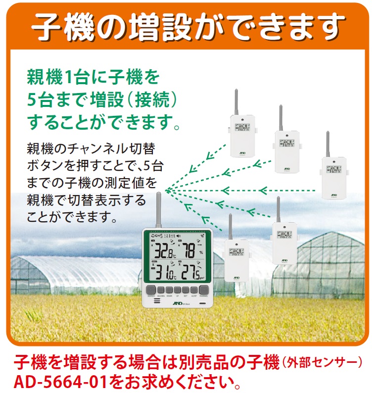 クーポンで半額☆2280円！ A&D エーアンドディ AD-5664SET マルチ ...