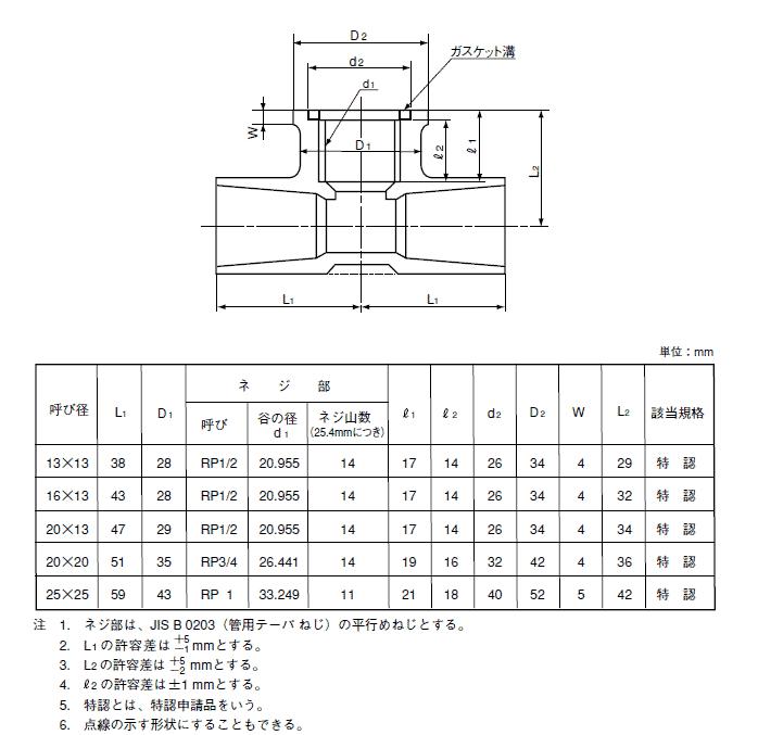 楽天市場 あす楽対応 塩ビts継手 水栓チーズ25 現場屋さん 楽天市場店