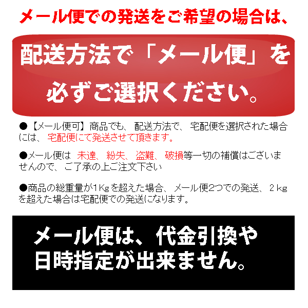 楽天市場 メール便可 六角ナット 一種 メッキ ユニクロ M P2 5 ボルト用 現場屋さん 楽天市場店