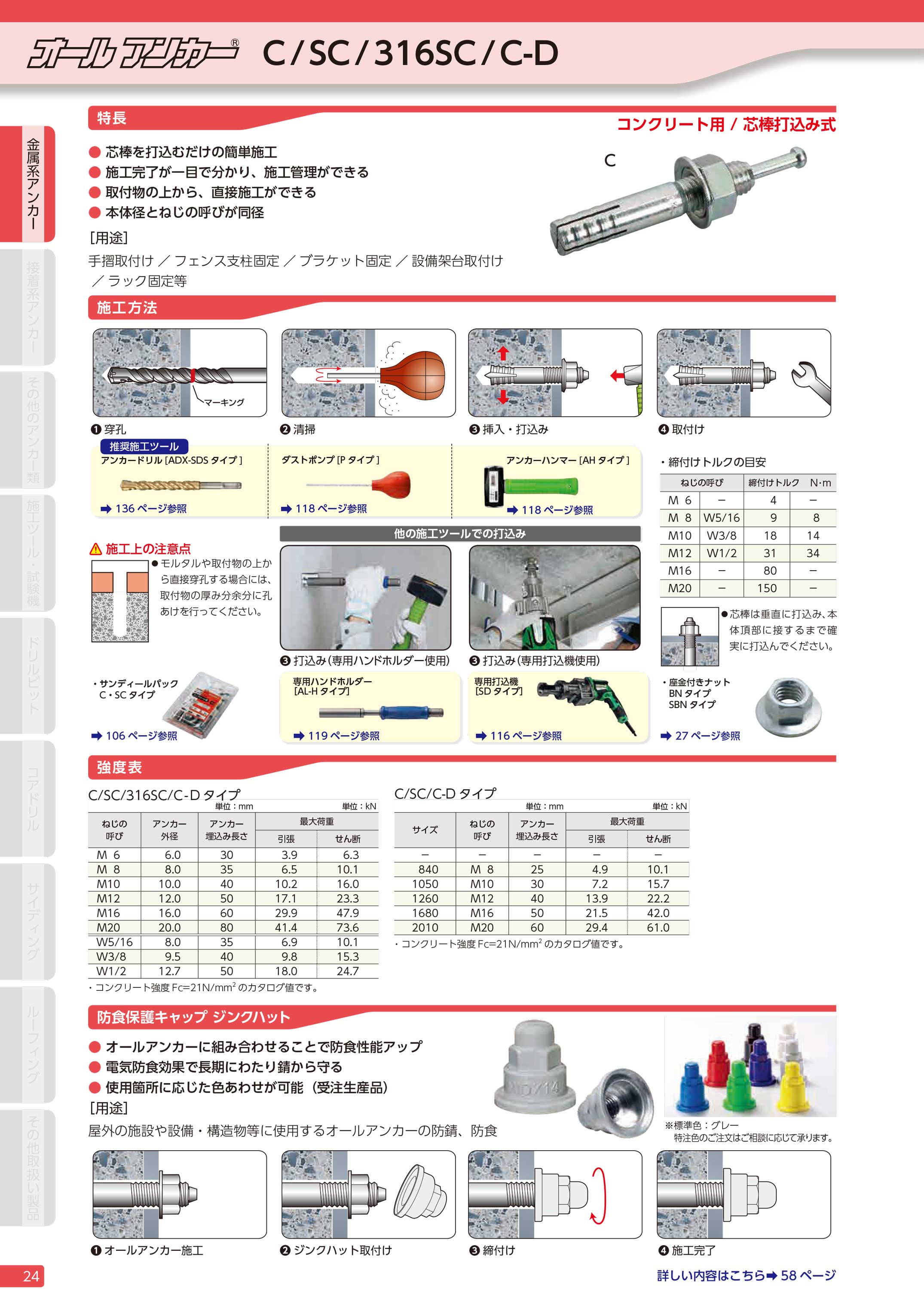 お求めやすく価格改定 サンコーテクノ オールアンカー T-1070 入数単位