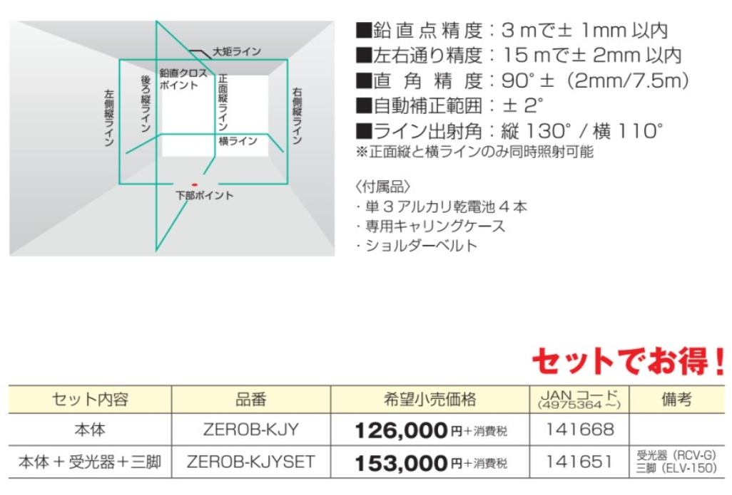 楽天市場 T タジマ レーザー墨出し器 Zero Blue Kjy 矩十字 横 セット 本体 受講器 三脚 Zerob Kjyset 代引き不可 現場屋さん 楽天市場店