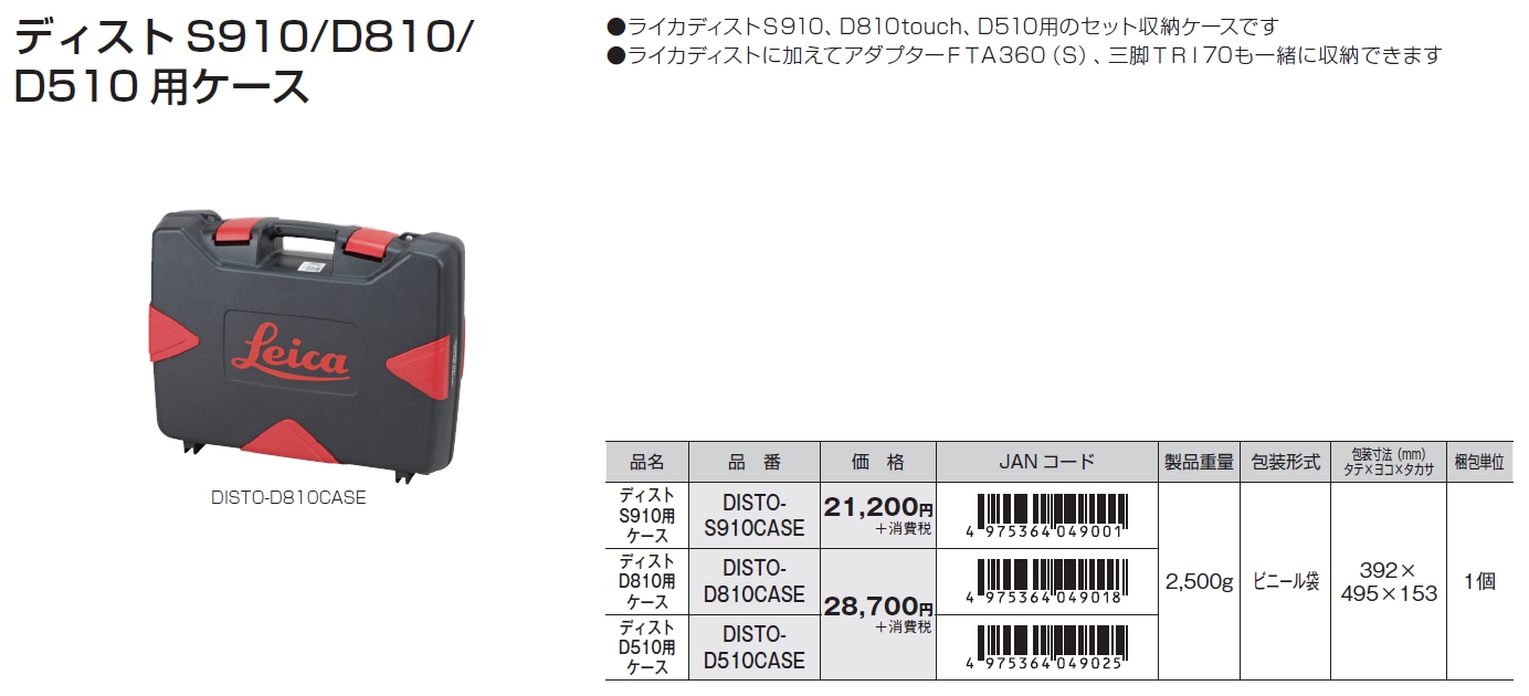 T タジマ Tajima ライカディストd510用のセット収納ケースディストd510用ケース Disto D510case 代引き不可 Raisethemupfoundation Org