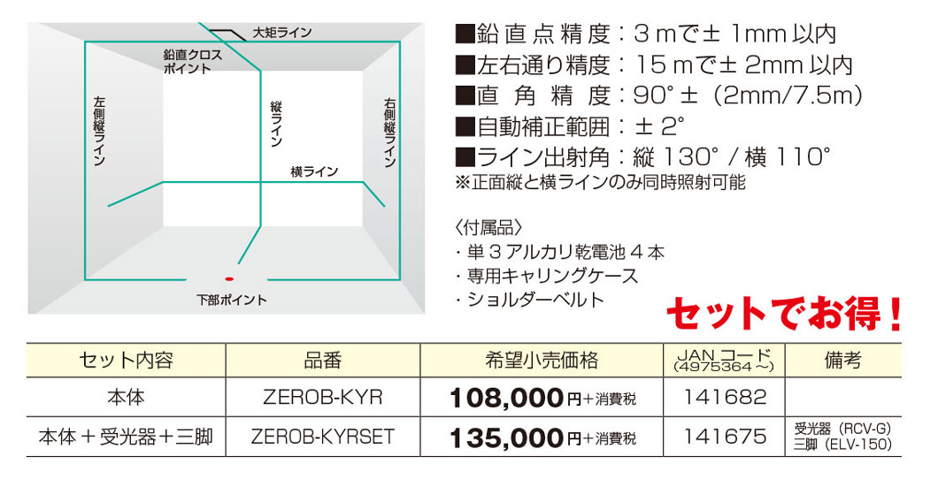 楽天市場 T タジマ レーザー墨出し器 Zero Blue Kyrセット 本体 受光器 三脚 Zerob Kyrset 代引き不可 現場屋さん 楽天市場店