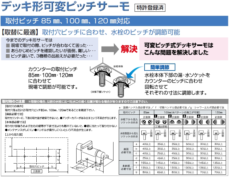 楽天市場 当日出荷 送料無料 Kvk 可変ピッチ式デッキ型サーモスタット式シャワー Kf3011tr2 現場屋さん 楽天市場店