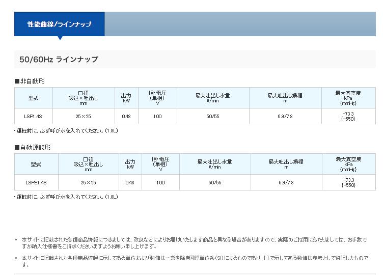 縞板 チェッカープレート 縞鋼板 縞鉄板 300×300ミリ 滑り止め付鉄板 以下 寸法切り厚さ 3.2ミリ 重量 約2.41kg