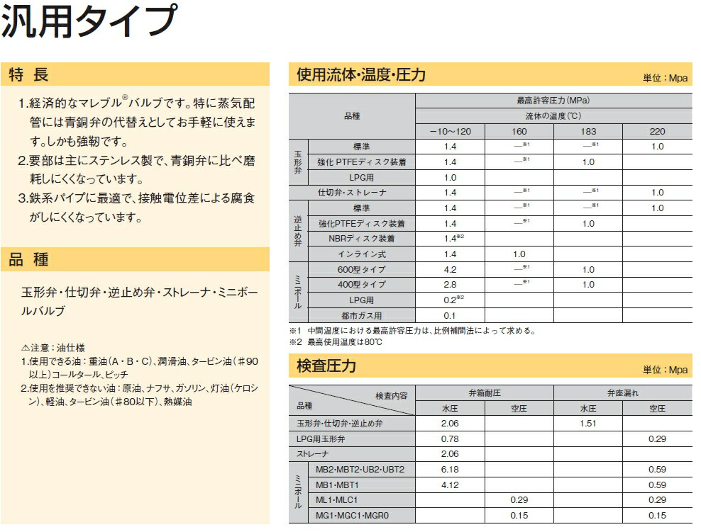 楽天市場 あす楽対応 日立バルブ マレブル 汎用10kタイプ Ptfeディスク入玉形弁 Hm10k Sd 25a 1 B 現場屋さん 楽天市場店
