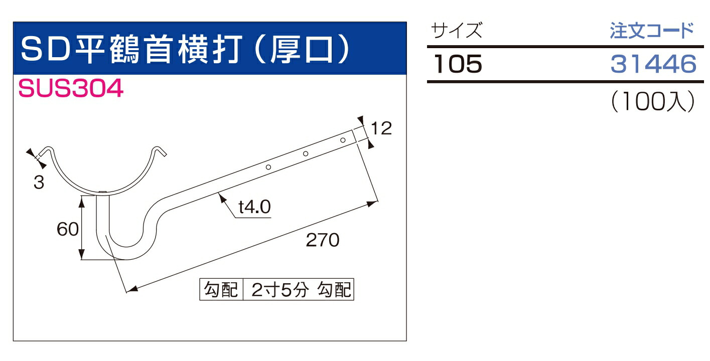 蔵 白ガス管 JFE-SGP オーダーサイズ お好きな長さで加工します 両ネジ加工 20A 3 4B 0.5m 500mm 以下 鉄管 配管パイプ  亜鉛メッキ鋼管 白管 ccps.sn