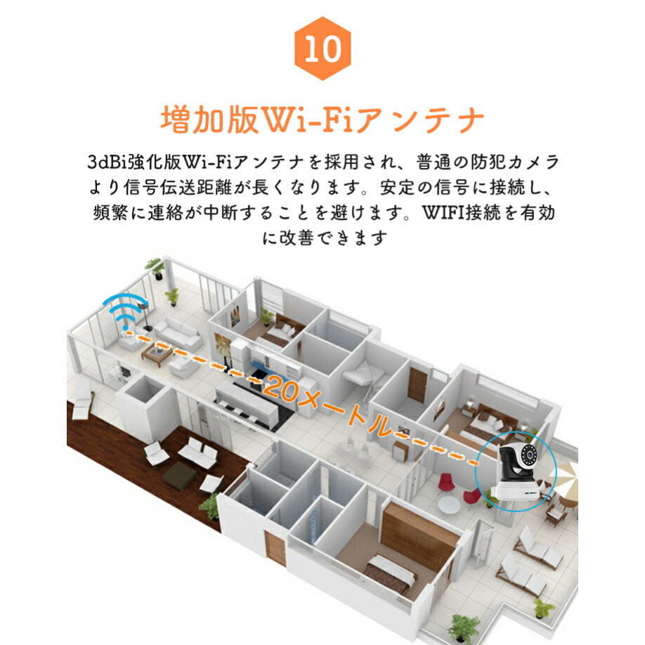 ペットカメラWiFiベビーモニターネットワークカメラ双方向音声ワイヤレス防犯カメラIP監視カメラGENBOLT遠隔監視暗視撮影動体検知警報SDカード録画小型ペットカメラカスタマイズ動体検知スマホ留守番家庭用メーカー直送