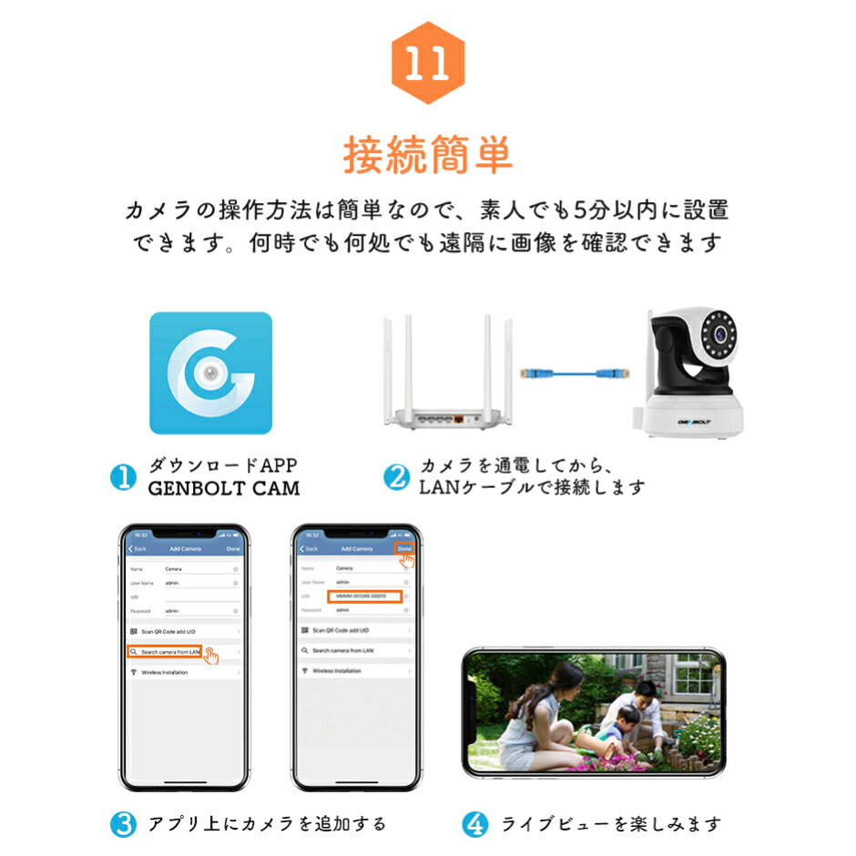 ペットカメラWiFiベビーモニターネットワークカメラ双方向音声ワイヤレス防犯カメラIP監視カメラGENBOLT遠隔監視暗視撮影動体検知警報SDカード録画小型ペットカメラカスタマイズ動体検知スマホ留守番家庭用メーカー直送