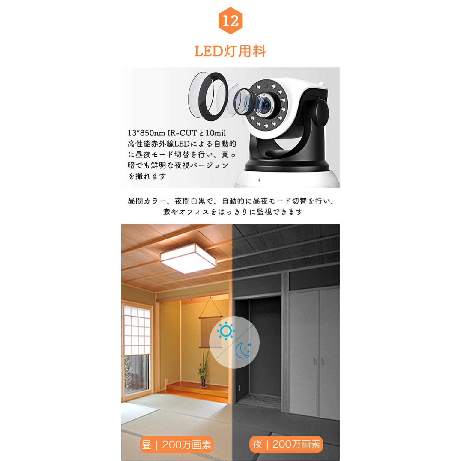 ペットカメラWiFiベビーモニターネットワークカメラ双方向音声ワイヤレス防犯カメラIP監視カメラGENBOLT遠隔監視暗視撮影動体検知警報SDカード録画小型ペットカメラカスタマイズ動体検知スマホ留守番家庭用メーカー直送