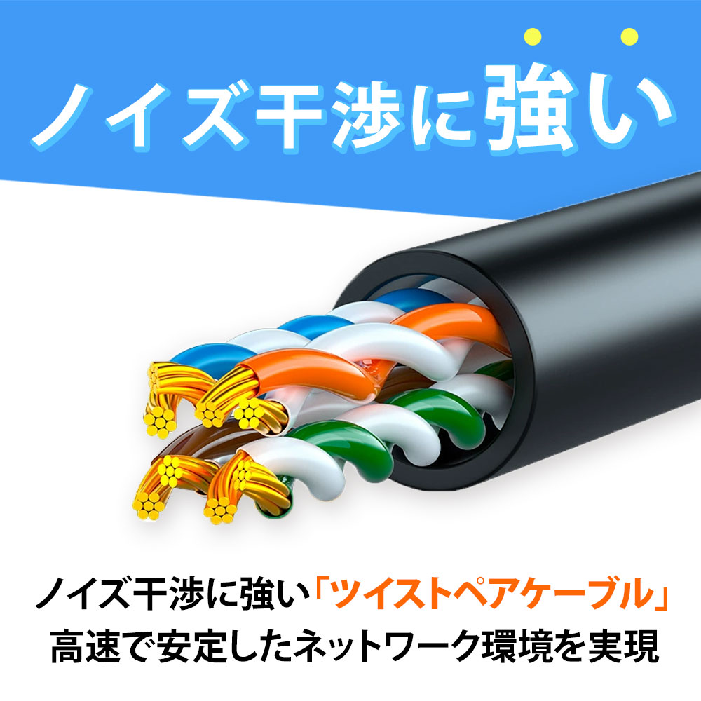 超激得SALE GSPOWER製 当日出荷 細線LANケーブル ラッチカバー付き 線形3.8mm 28AWG 1年製品保証 1カ月返品可能 黒色ケーブル  10G通信 業務用 企業様向け サーバー用 カテゴリ6a 透明 ストレート ランケーブル RJ-45 おすすめ カテゴリ