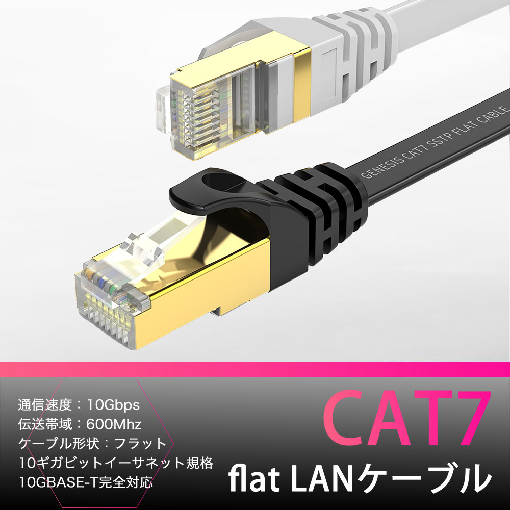 0.5m LANケーブル CAT8 BOKIEI 内蔵100％銅線 UV 防水 大きな割引