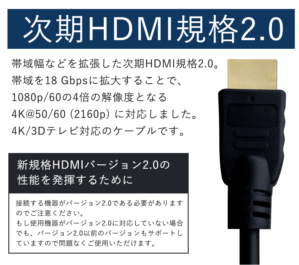 84%OFF!】 GSPOWER 当日出荷 送料無料 新規格 2.0規格HDMIケーブル 20.0m 2000cm Ver.2.0 1年相性保証 3D 対応 ハイスペック ハイスピード iphone 19 1 業務用 PS5 PS4 swich レグザリンク ビエラリンク フルハイビジョン 金メッキ  sandona.com.ar