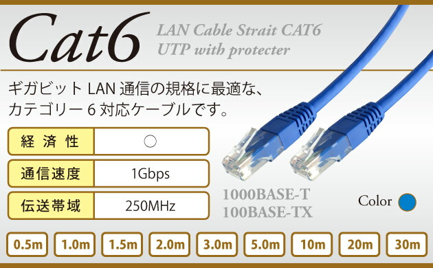 【CAT5E0.5m1m1.5m2.0m】LANケーブルCAT5Eカテゴリ5カテゴリー5CAT6カテゴリ6カテゴリー6激安オープニングセールストレート赤青白黒緑RJ-45ルーター