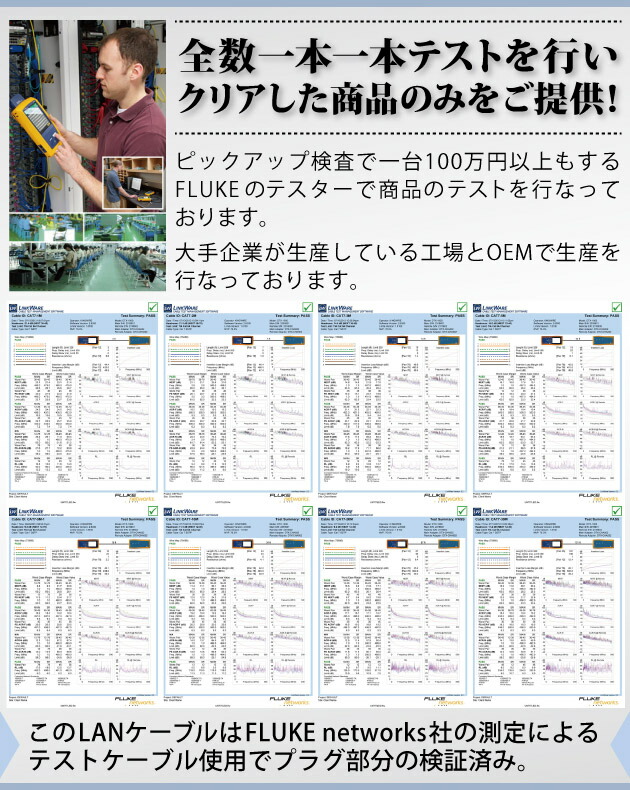 国際基準【cat6e3m】LANケーブルCAT6Eカテゴリ6カテゴリ