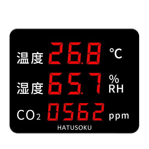 Hatusoku お役目使い方 でっかい画面 二燻す炭素濃さプラン Co2管する 気温 湿度 警報器趣旨 Ndir手立て Daemlu Cl