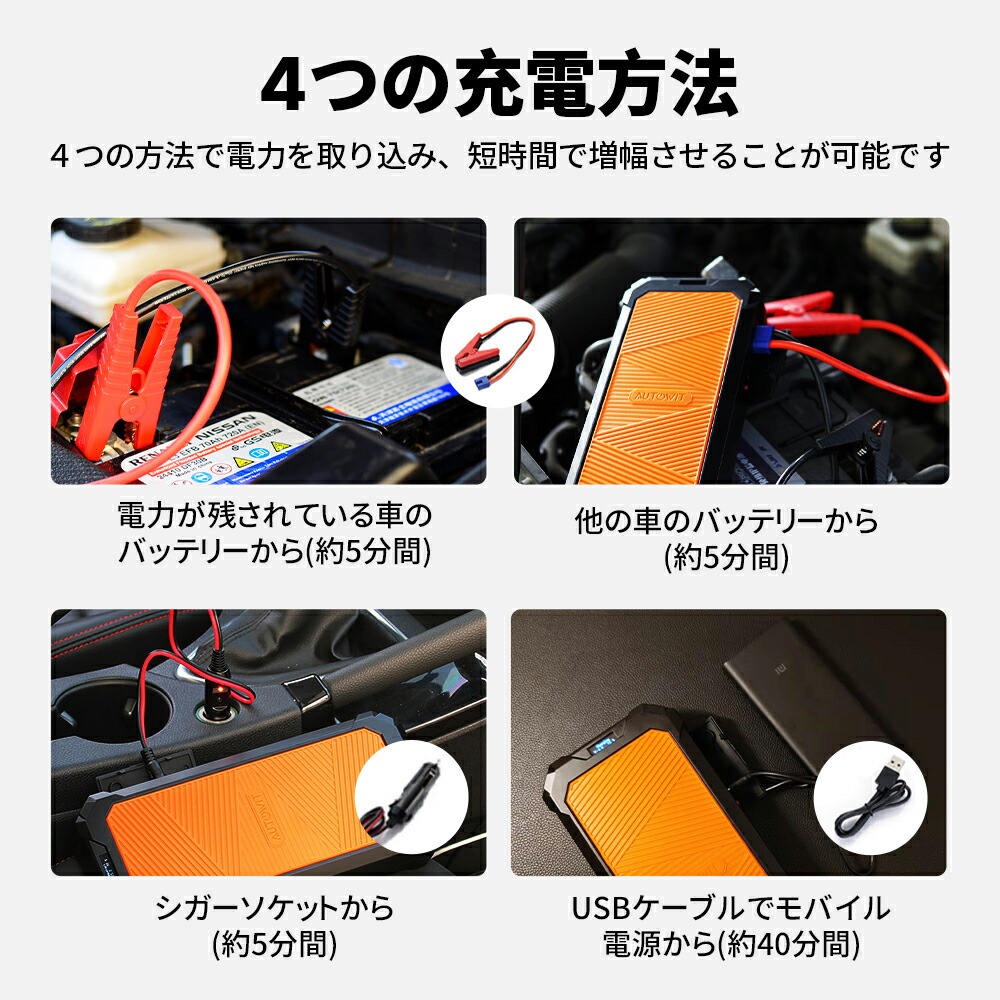 Autowit Super Cap2 ジャンプスターター 12V スーパーコンm 新入荷 即納 3000円OFFクーポン Autowit Super Cap2 ジャンプ
