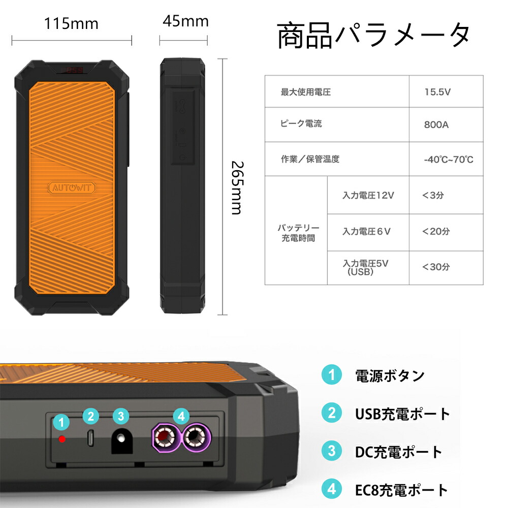 新入荷 即納 3000円OFFクーポン Autowit Super Cap2 ジャンプ