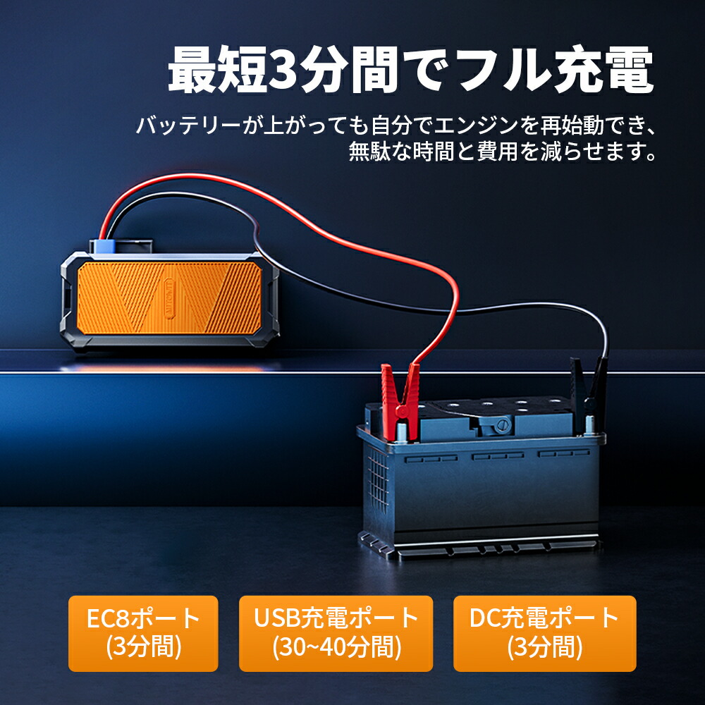 即納 Autowit Super Cap2 ジャンプスターター 12V スーパーコンデンサ
