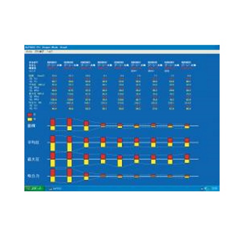 ディプロスパソコン ソフトウエア使用許可(CD) ソフトウエア使用許可 CD-ロム GC