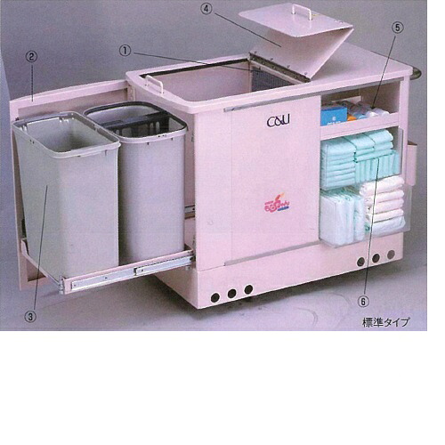 口さかしいももちゃん プリティタイプ W550×L910×H855粍 60kg
