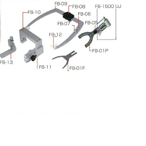【医療機器】 半調節性咬合器 CSAオプション CSAフェイスボウセット 1セット