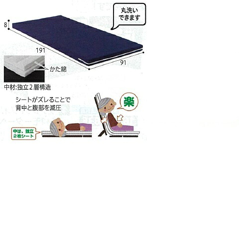 オーイーダブルマットレス 幅91×長さ191×厚さ8珊 5kg MT-02 グランツ その他-ベッド関連用品