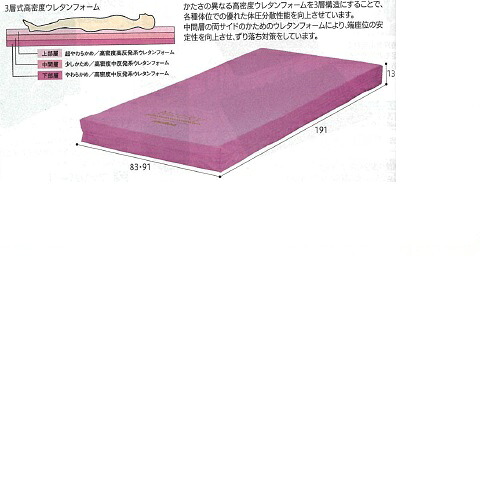 ナッキー 幅91×奥行191×高さ13cm 9.8kg MNC91 モルテン
