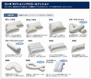 介護クッション ロンボ ポジショニングピロー&クッション RF1 ケープ