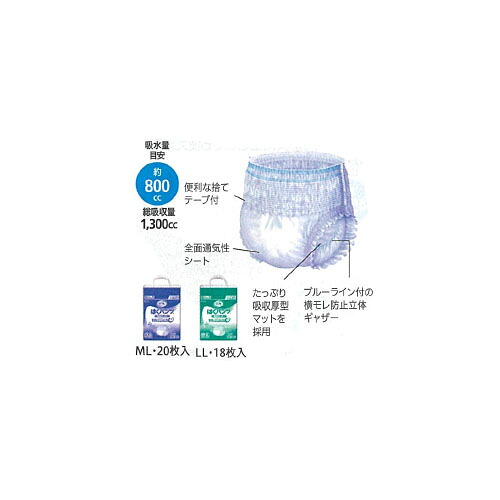 4袋まとめ買い はくパンツ夜用スーパー ML 70~95 20枚 リブドゥコーポレーション