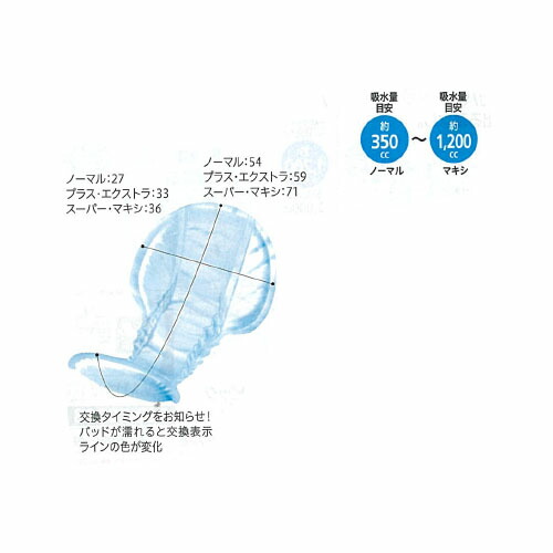 2袋まとめ買い TENA コンフォート スーパー 30枚 ユニ・チャームメンリッケ