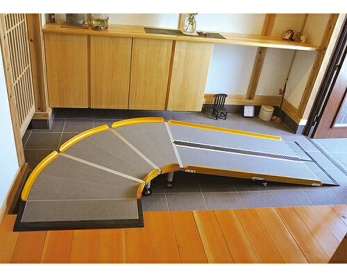 スロープ LスロープFK 長さ100cm シコク