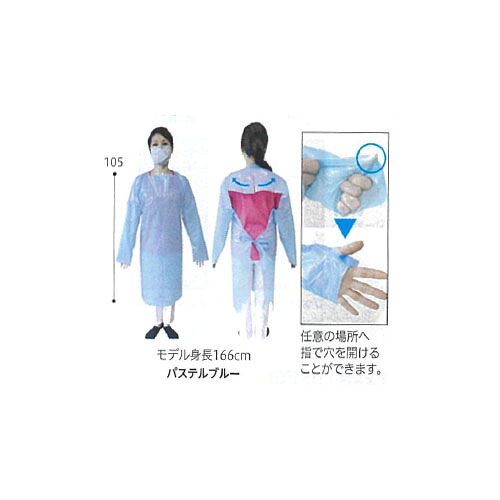 国産液体防護ガウン 250枚入 WCR-G001 ワノケア｜NO1元気爽快